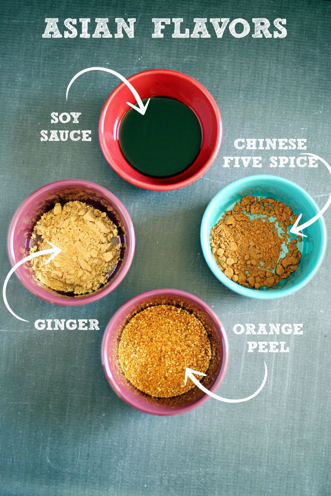 How to Combine Spices to Make Perfect Chicken